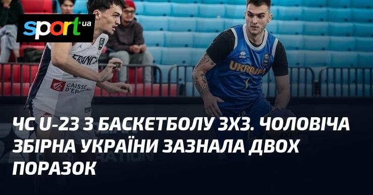 Чемпіонат світу U-23 з баскетболу 3x3. Чоловіча команда України потерпіла дві поразки.