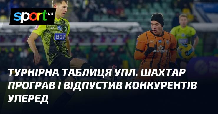 Турнірна таблиця Української Прем'єр-ліги: Шахтар зазнав поразки, що дозволило суперникам відірватися вперед.