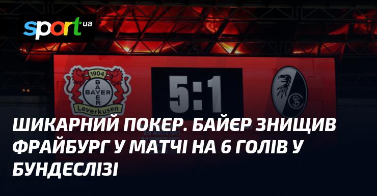 Вражаючий покер! Байєр розгромив Фрайбург у захоплюючому матчі з шістьма забитими м’ячами в Бундеслізі.