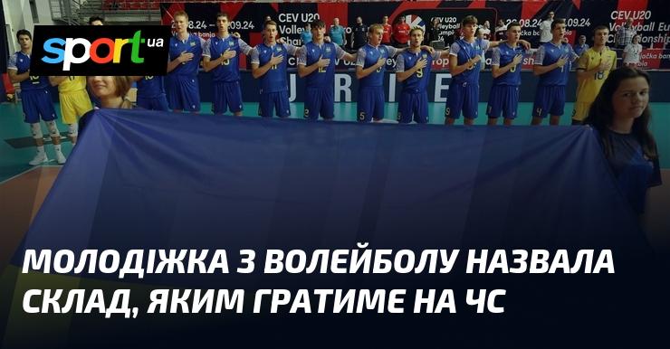Команда молодіжного волейболу оголосила склад для участі у чемпіонаті світу.
