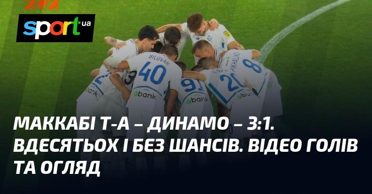 Маккабі Т-А проти Динамо. Відео забитих м'ячів та огляд поєдинку (оновлюється)