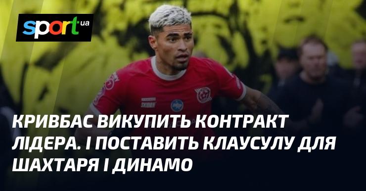 Кривбас планує викупити угоду лідера та встановити клаусулу для Шахтаря і Динамо.