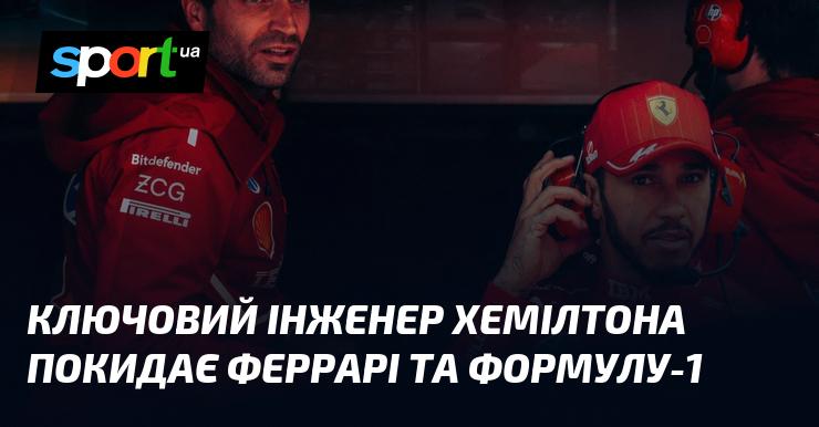 Головний інженер Хемілтона залишає команду Феррарі та йде з Формули-1.
