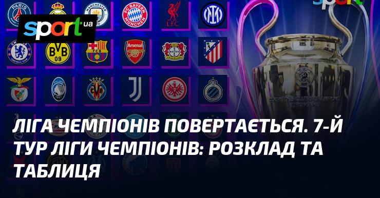 Ліга чемпіонів знову на арені! Прийшов час 7-го туру: дізнайтеся про розклад матчів та актуальну таблицю.