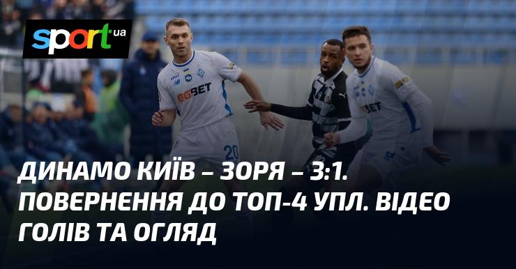 Динамо Київ проти Зорі - нічия 1:1 ⋆ Огляд та відео матчу ≻ Прем'єр-ліга ≺ 17.04.2026 ≻ Відео моментів голів {Футбол} на СПОРТ.UA